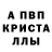 A-PVP крисы CK Aro Amar